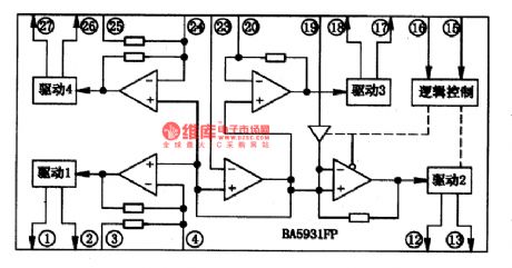 BA5932F-the 4-channel servo-driven integrated circuit