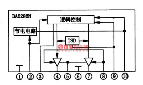 BA6286N-the bilateral control integrated circuit of motor drive