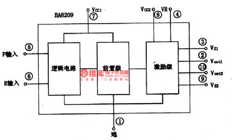BA6029,BA6209N,BA6209U,BA6209V-The speed-stable circuits of TV sets