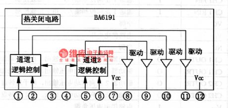 BA6191-the 2-channel bilateral-control integrated circuit of motor drive