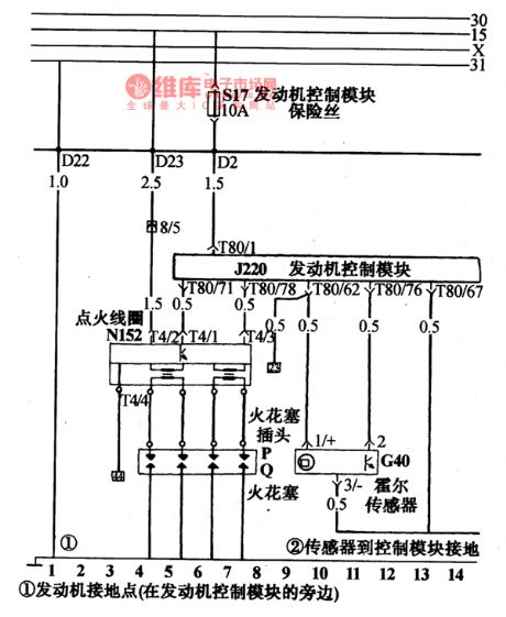 The fault detection circuit of Santana AJR engine