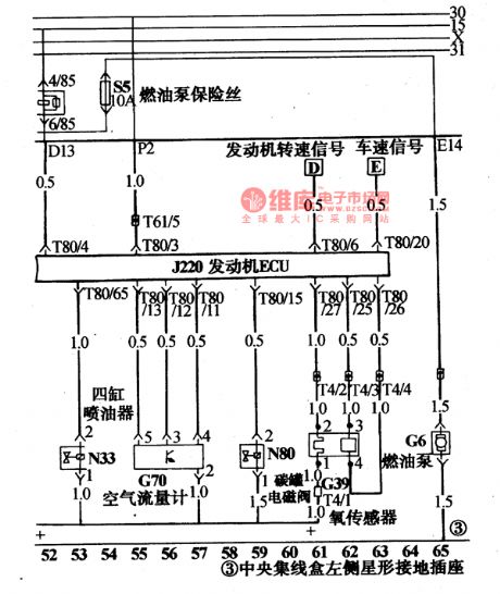 The fault detection circuit of Santana AJR engine