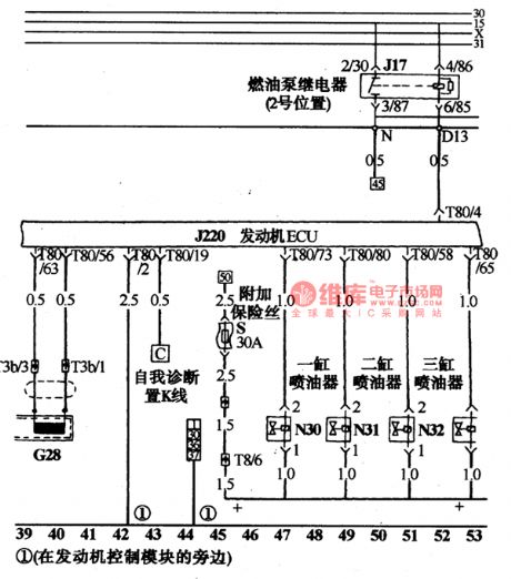 The fault detection circuit of Santana AJR engine