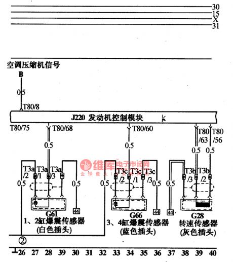 The fault detection circuit of Santana AJR engine