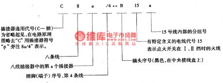 The connector and wiring circuit on the ground of Santana central connection box
