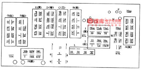 The connector and wiring circuit on the ground of Santana central connection box