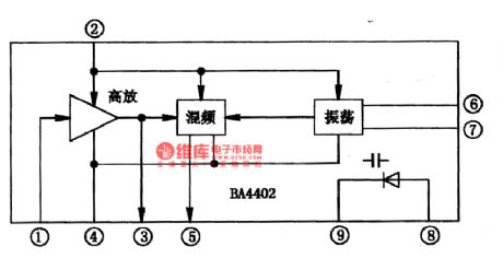 BA4402-The FM high-frequency integrated circuit