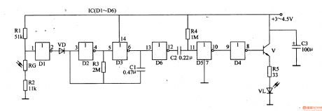 Eyesight Protection Reminder