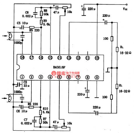 The integrated circuit of single door stereo radios