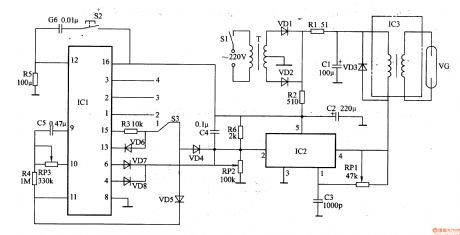 Ozone Sterilizer (the 3th)
