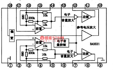 BA3521-the integrated circuit of stereo reproducing single door