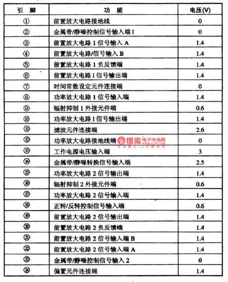 BA3503F-the integrated reproducing circuit of single door stereo