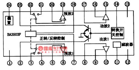 BA3503F-the integrated reproducing circuit of single door stereo