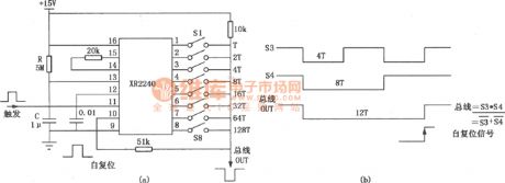 Integrated counter timer timing circuit composed of XR2240