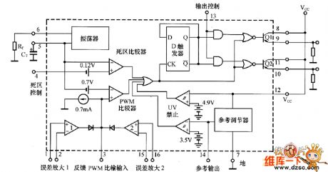 TL494 Internal function block diagram and basic unit circuit diagram