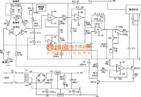 Strain gauge electronic scale amplifier circuit diagram