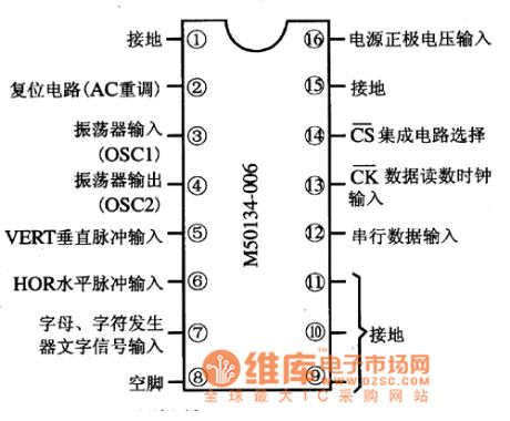 Pin Function Circuit of M50143-006P IC