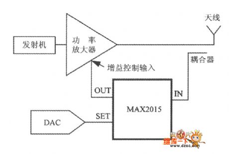 Single-chip RF Power Measurement System MAX2015-made RF Power Control System Circuit