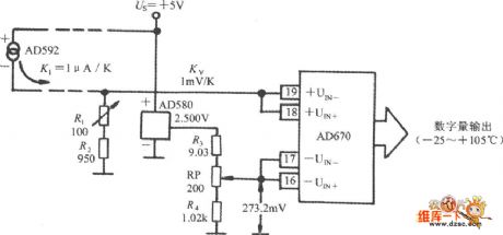 The circuit diagram of highly accurate current output integrated temperature sensor AD592 matching A／D converter