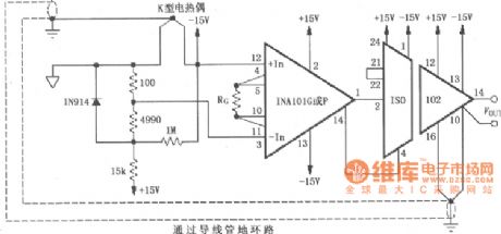 Loop elimination, cold junction compensation and high-end thermocouple amplifier circuit diagram