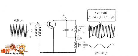 Am Modulation/Collector Modulation Circuit