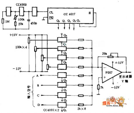Single oscilloscope display device circuit