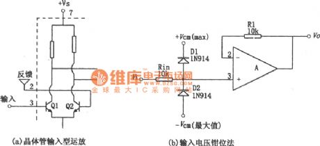The choking phenomenon and the eliminating measure of operational amplifier circuit diagram
