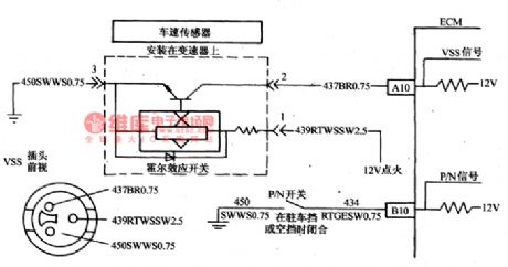 The diagnosis circuit of fault code 24 of Daewoo ESPERO