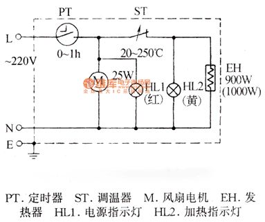 Hemisphere CBW series of heat wave oven circuit diagram