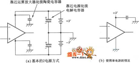 operational amplifier symbol and power connection circuit