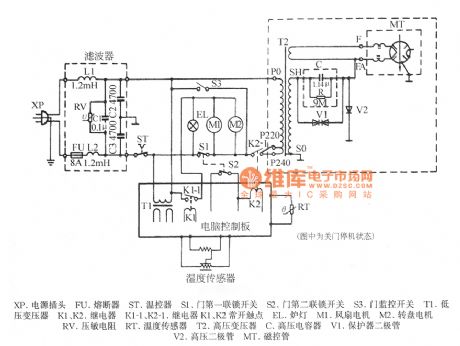 Panasonic NN-6270 microwave circuit diagram