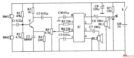 Helmets with Electronic Hearing Aids