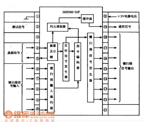 Inner Circuit Pane Circuit of M50560-01P IC