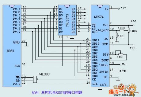 AD574A interface circuit
