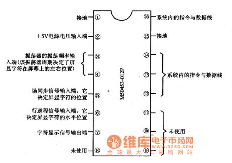 Pin Function Circuit of M50453-012P IC