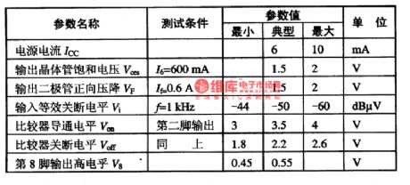 BA335-the integrated circuit of audio LEV sensors