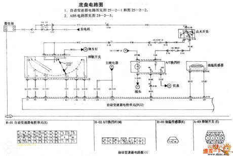 Yueda KIA Chassis Circuit