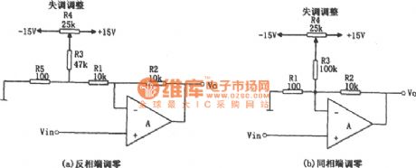 Application input end zeroing circuit diagram