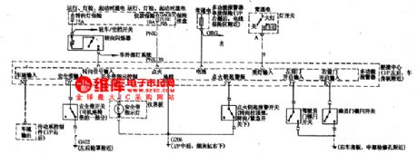 The multiple warning system circuit of Buick-Century