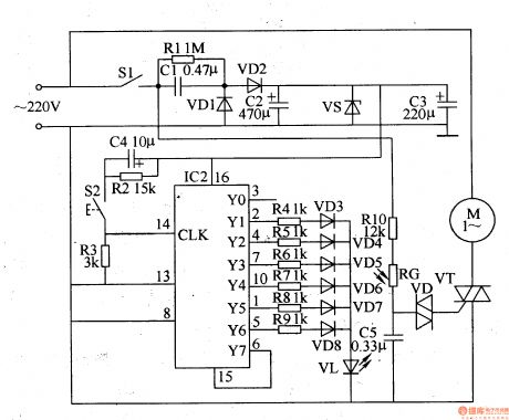 Motor electronic governor controller 3