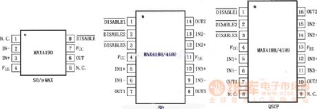 MAX4188/4189/4190 current-feedback amplifier circuit diagram with high-speed banned mode