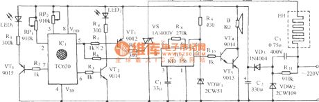 Automatic temperature control circuit uses the temperature control application-specific integrated circuit
