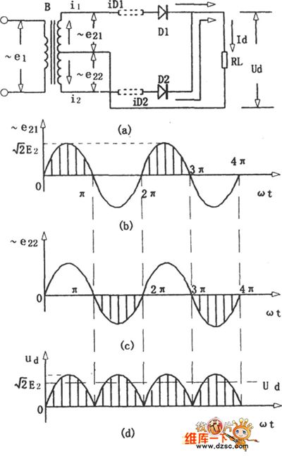 Full-Wave Rectifier Circuit