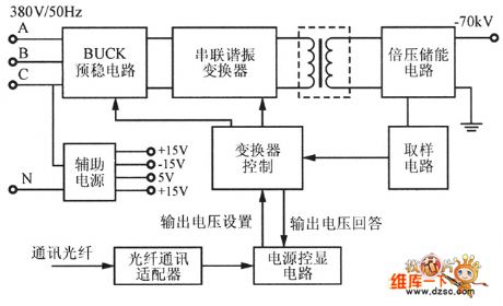 circuit diagram of electron gun DC high voltage power supply - Power