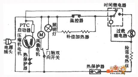 Shasong Brand Indirect Cooling Refrigerator Circuit