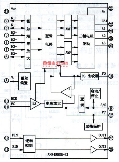 AN8485SB-El- the integrated circuit of 3-phase motor and loading motor drive