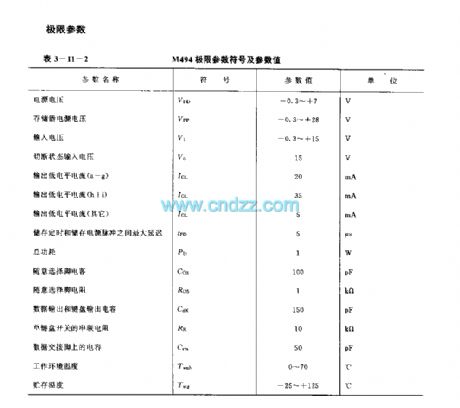 M494 (TV)infrared remote control receiving microprocessor