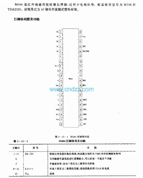 M494 (TV)infrared remote control receiving microprocessor