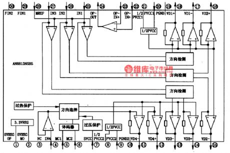 AN8813NSBS-the integrated 4-channel drive circuit