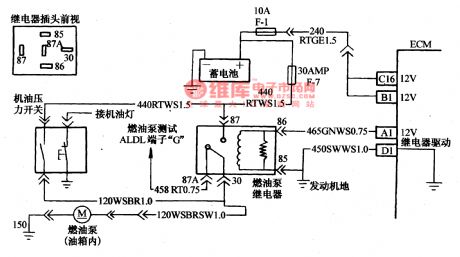The fault diagnosis circuit of Daewoo-ESPERO fuel pump relay